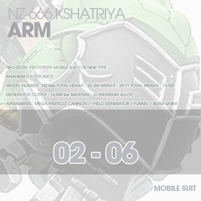 RESIN] KSHATRIYA ARM 02-06