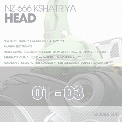 RESIN] KSHATRIYA HEAD 01-03