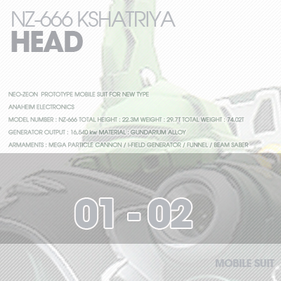 RESIN] KSHATRIYA HEAD 01-02