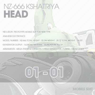 RESIN] KSHATRIYA HEAD 01-01
